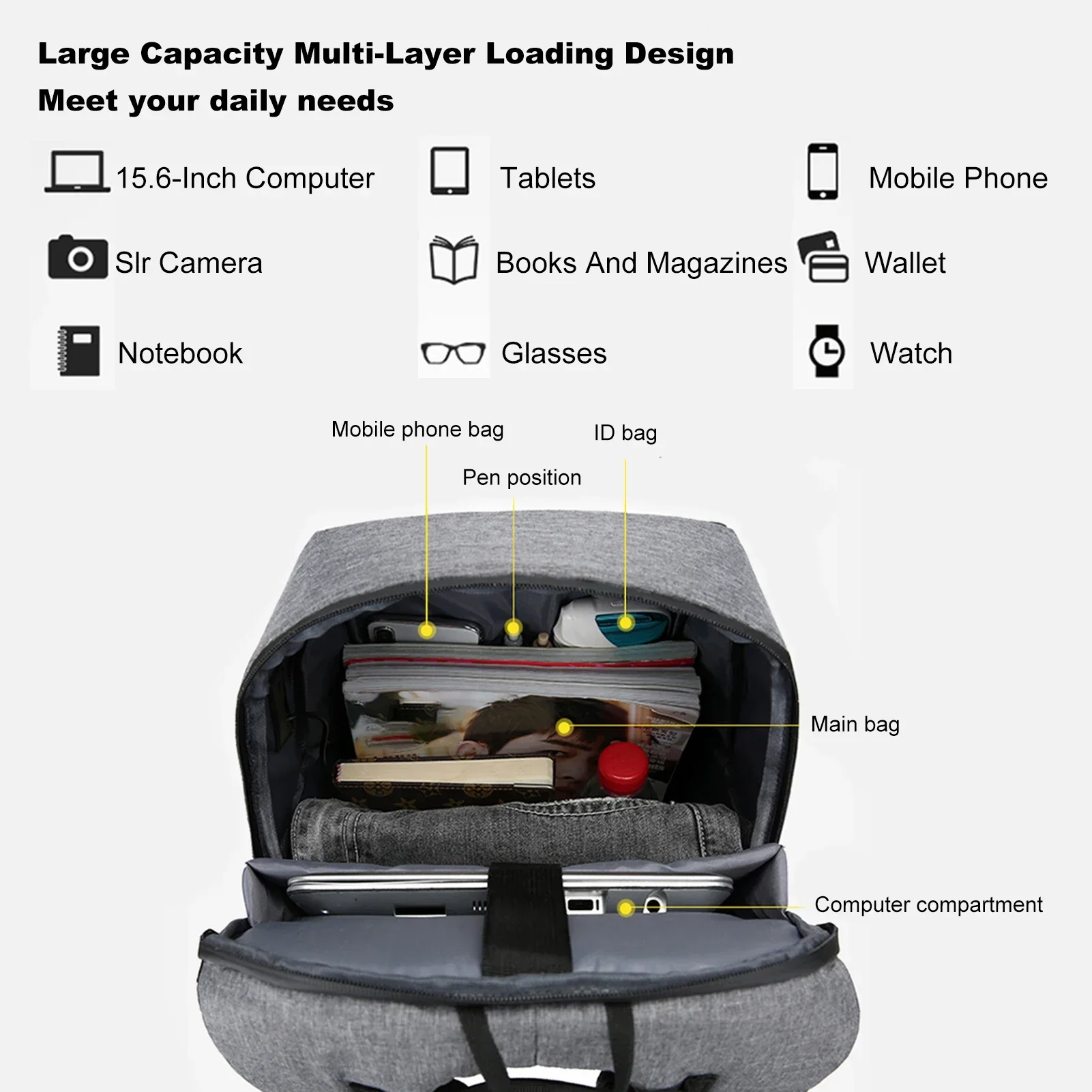 Laptop Backpack for 17 Inch La – Men Fashion Key Bewertung und Preis
