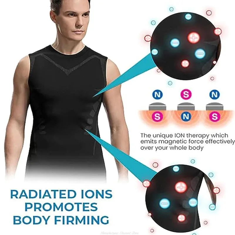 Compression Tank Top Men Gym S – Mens Fashion Vest Bewertung und Preis
