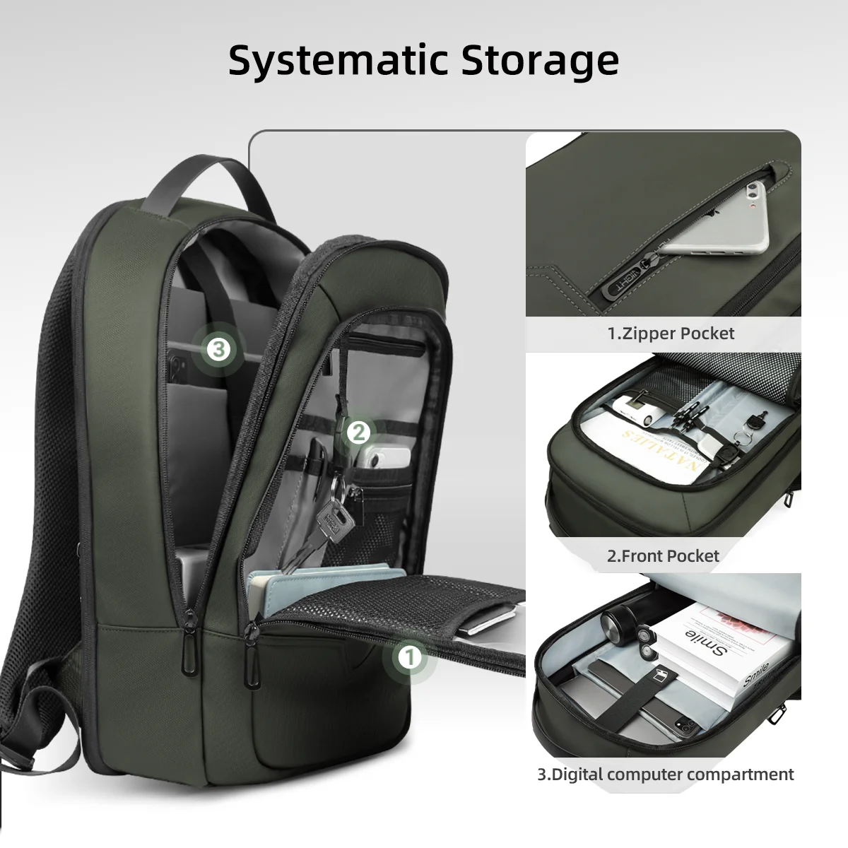HK Expandable Business Backpac – Men Fashion Key Bewertung und Preis